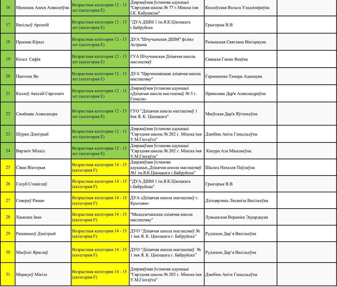 НАРОДНЫЕ ИНСТРУМЕНТЫ 3